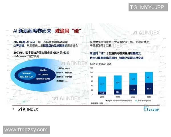 研究报告显示，人工智能领域投资达到历史新高